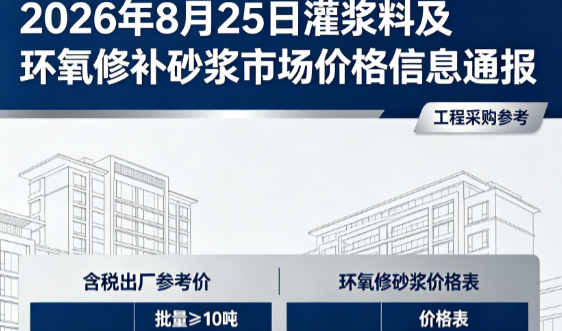 尤溪2026年8月25日灌浆料及环氧修补砂浆市场价格信息通报